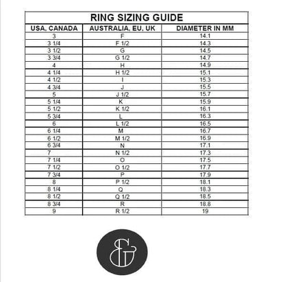 Vinny and Charles Size Guide